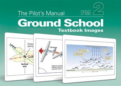 The Pilot&#39;s Manual Volume 2: Ground School, Sixth Edition – Textbook Images