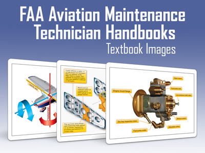 FAA AMT Graphics Handbook Images 8083-AMTB (Download)