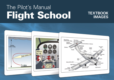 The Pilot&#39;s Manual: Flight School – Textbook Images
